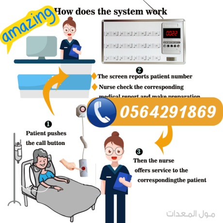 عرض خاص علي جهاز نداء الممرضات 0564291869